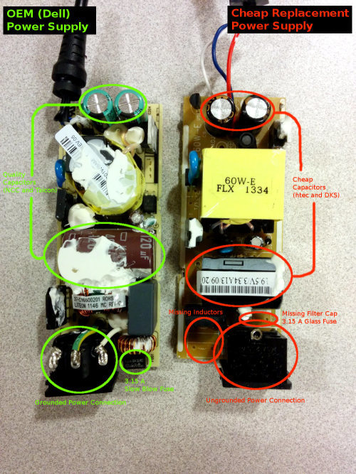 An annotated image comparing the OEM power supply with the cheap replacement.