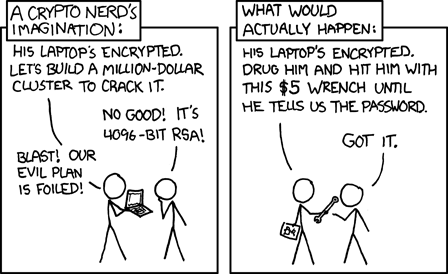 xkcd comic about the futility of encrypting your hard drive.